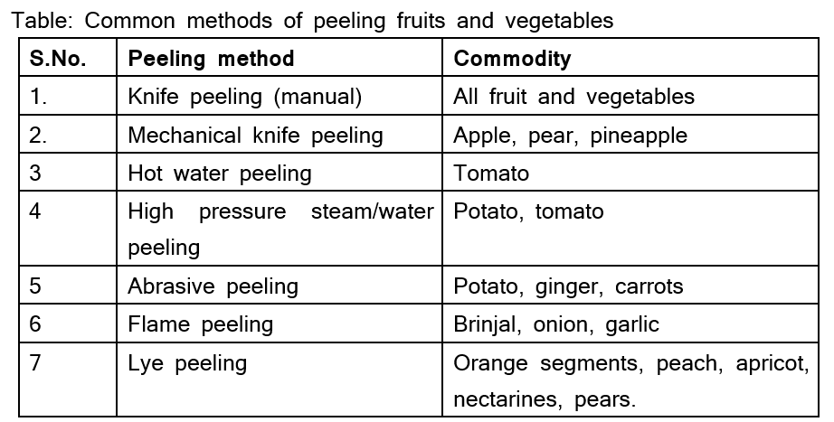 Peeling of Fruits and Vegetables