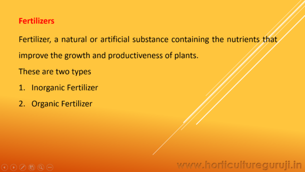Fertilizer Application in Horticulture Crops PPT - Image 3