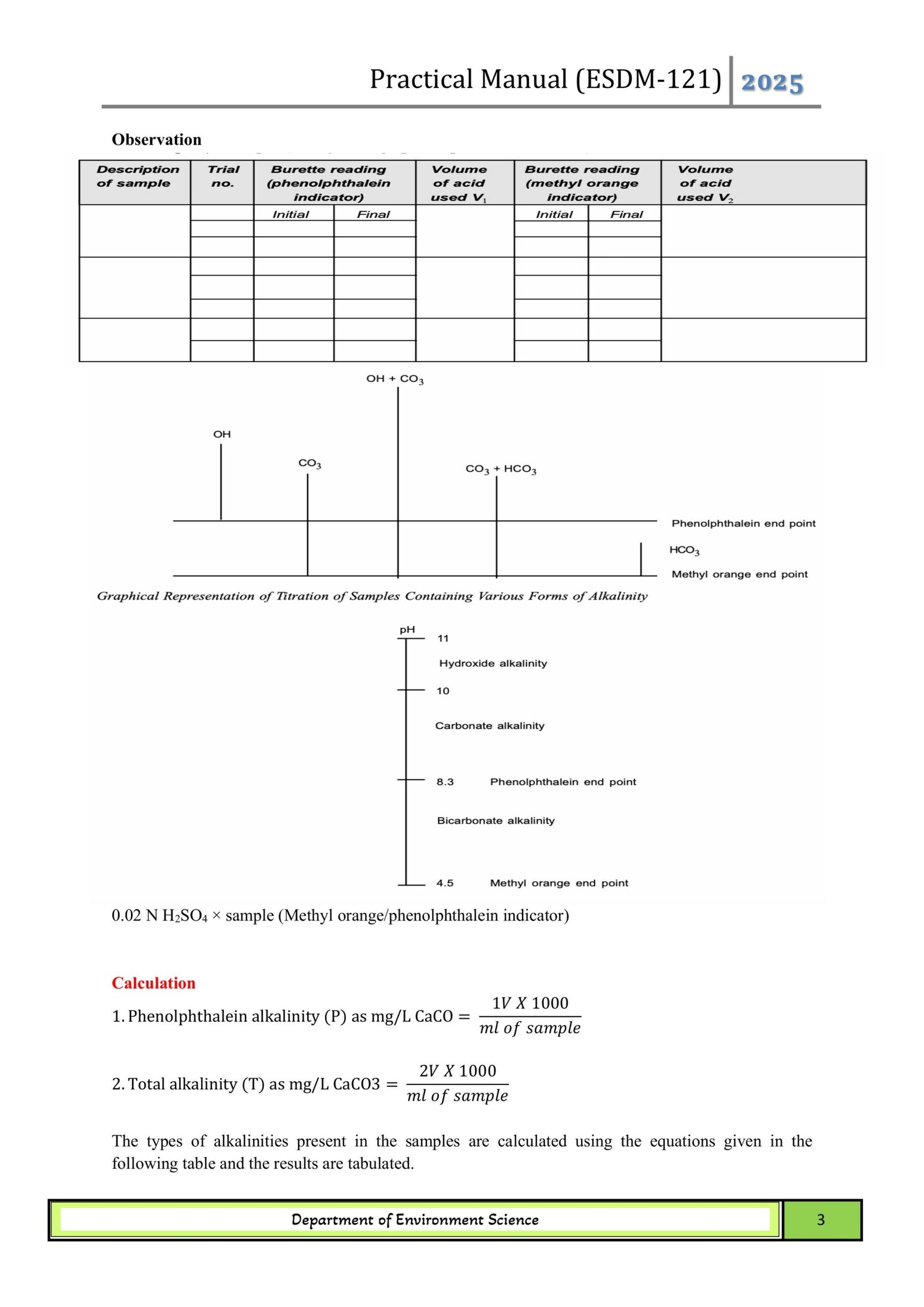 ESDM 121 Practical Manual - Horticulture Guruji